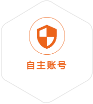 莲湖到美国国际快递